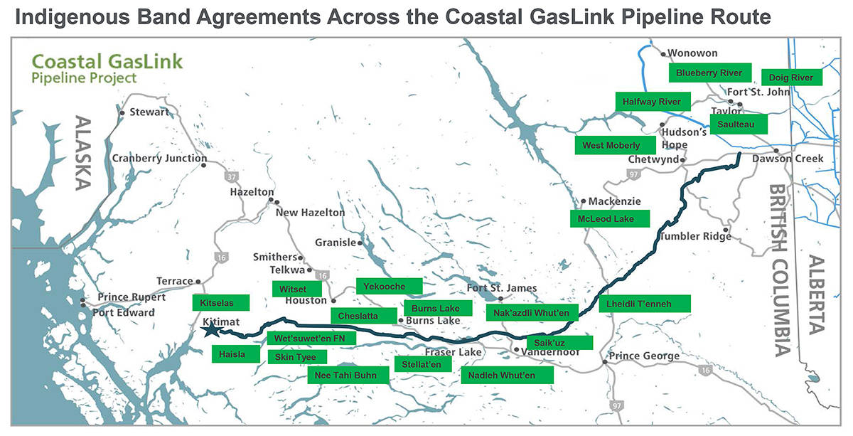 The route of the proposed Coastal GasLink pipeline which will bring natural gas to Kitimat. Image supplied