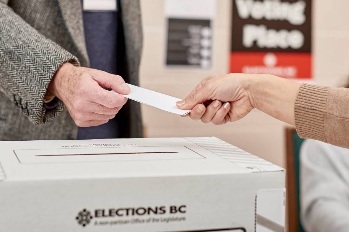 Voter turnout has been historically low in B.C.'s civic elections. (Elections BC)