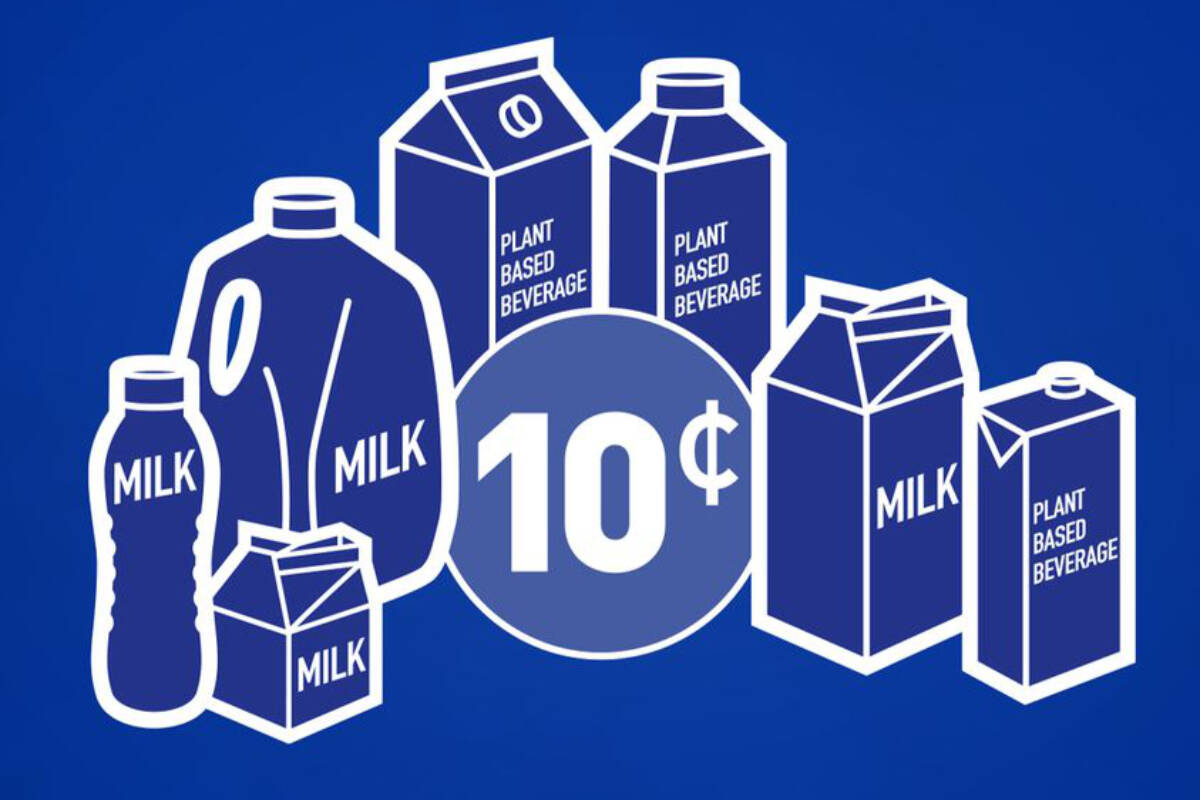Recycle BC is bringing in a deposit system for milk and milk-alternative containers. (Recycle BC art)