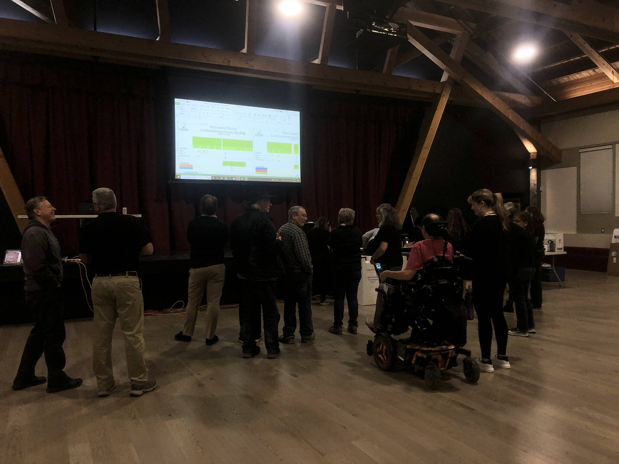 Candidates gathered at the Civic Centre for unofficial results. (Claire Palmer photo)