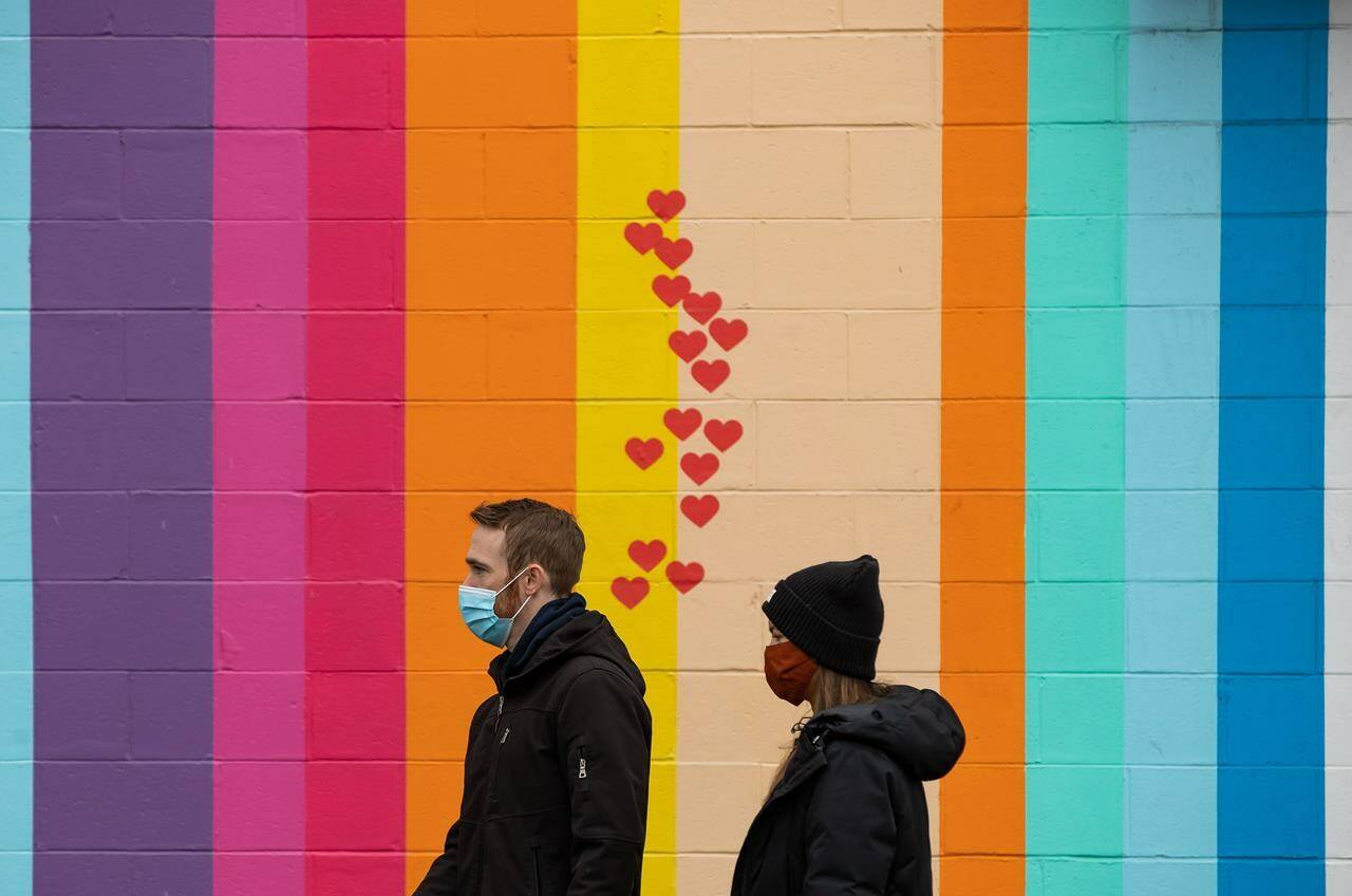 People wearing face masks to help curb the spread of COVID-19 walk past a multi-colour mural with hearts painted on it, in Vancouver, on Sunday, Nov. 22, 2020. A new study suggests the first year of the COVID-19 pandemic took a relatively limited toll on global mental health. THE CANADIAN PRESS/Darryl Dyck
