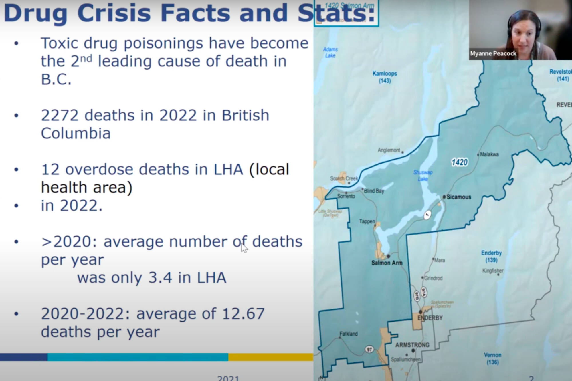 Statistics about the local health region Sicamous is in were shared by harm reduction coordinator Myanne Peacock and other representatives from Interior Health in a presentation to Sicamous council at the March 8 committee of the whole meeting. (Interior Health image)